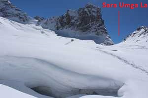 Chotta shigri glacier Sara Umga La north side