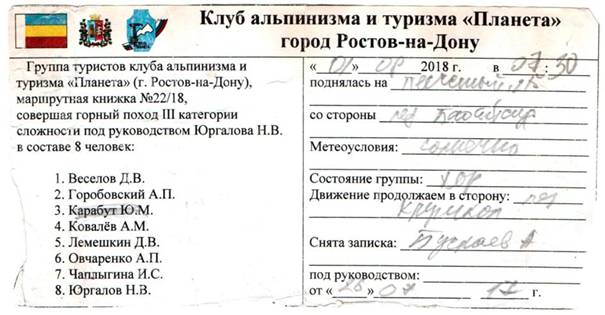 зап-Песчанный.jpg